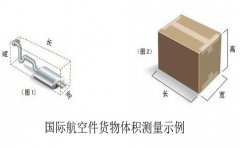 國際快遞怎么計費